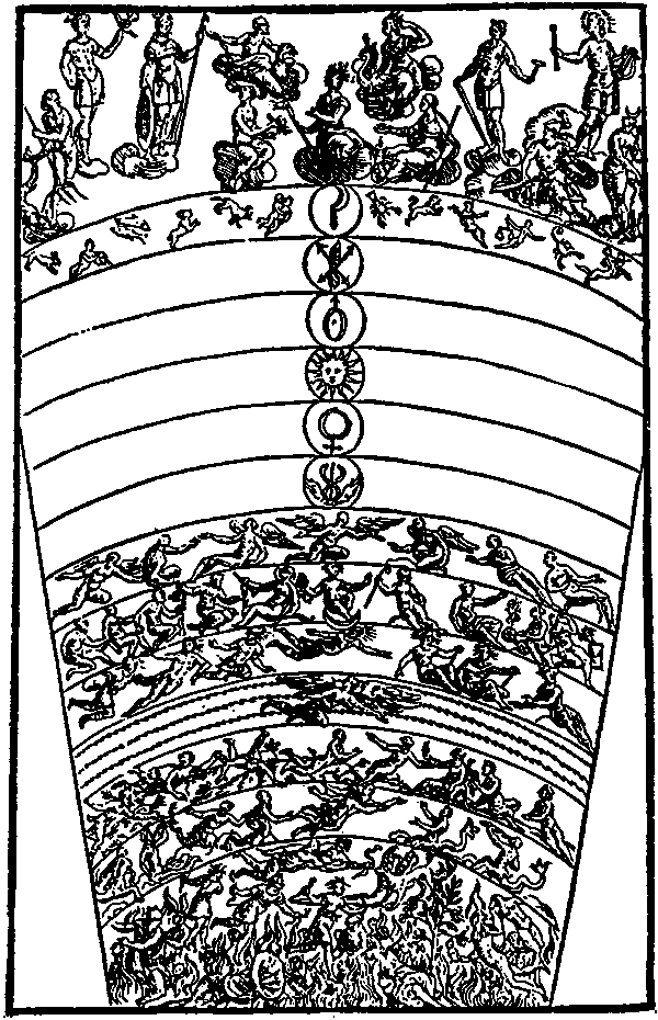 Det antika universum, från Catharis: Immagini degli Antichi.